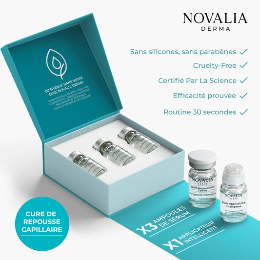 Kit Renaissance Capillaire