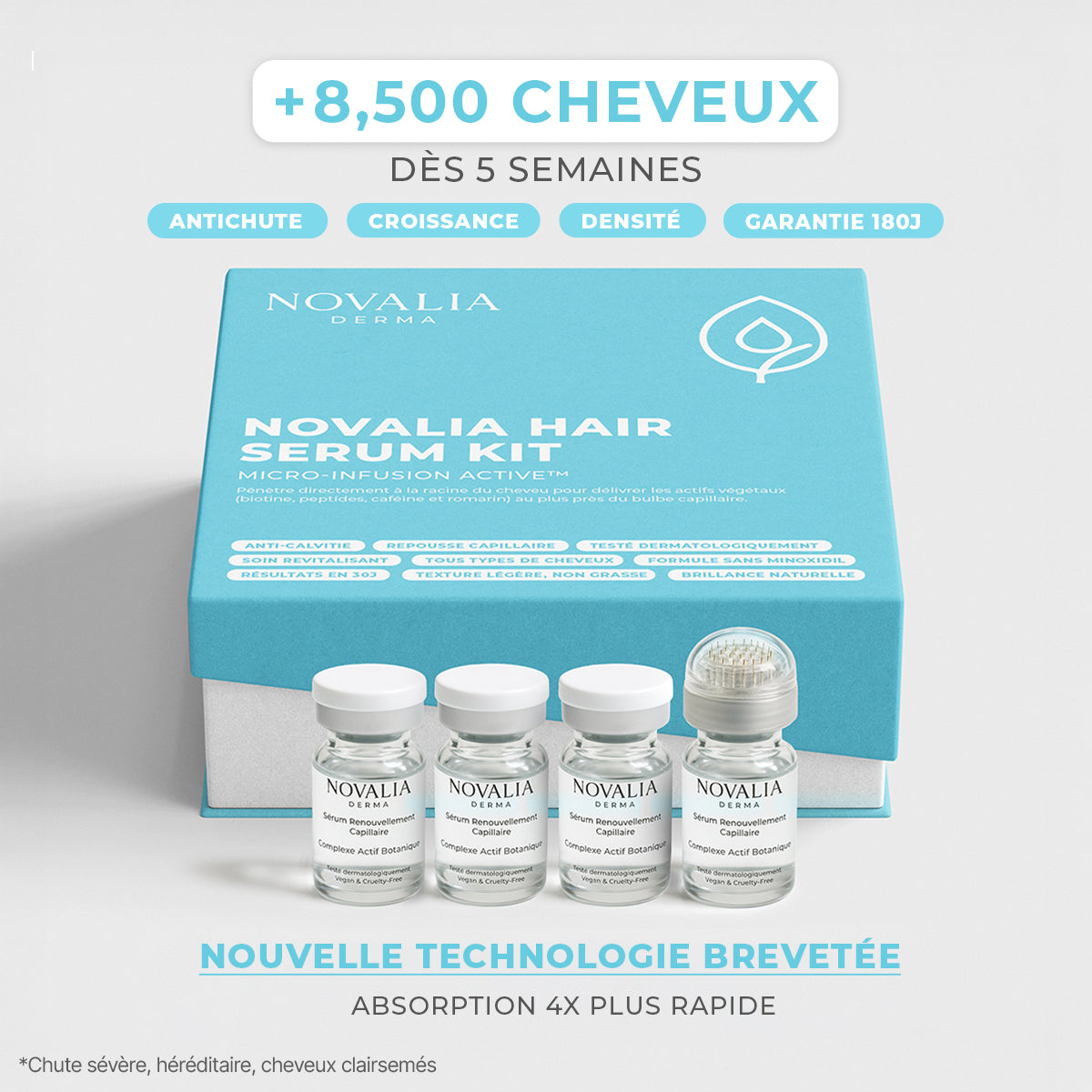 Kit Renouvellement Capillaire