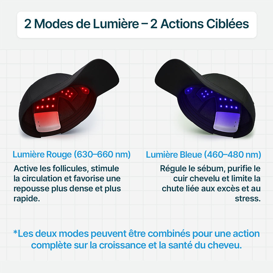 Casquette NovaliaLight